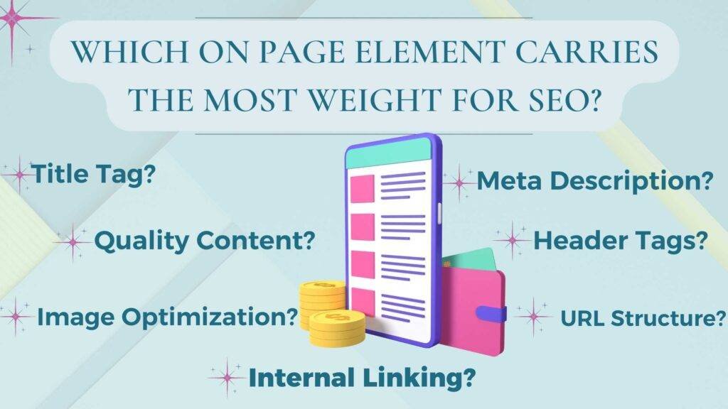 Most important on-page element for SEO