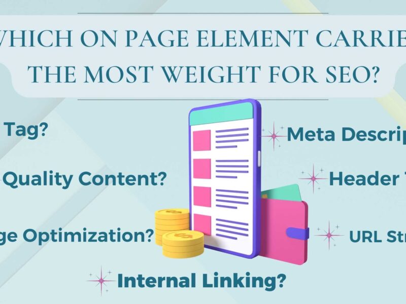 Most important on-page element for SEO