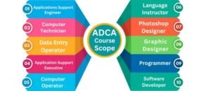 ADCA Course Related Job